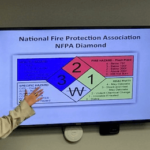 Staying Current With The Latest OSHA Training